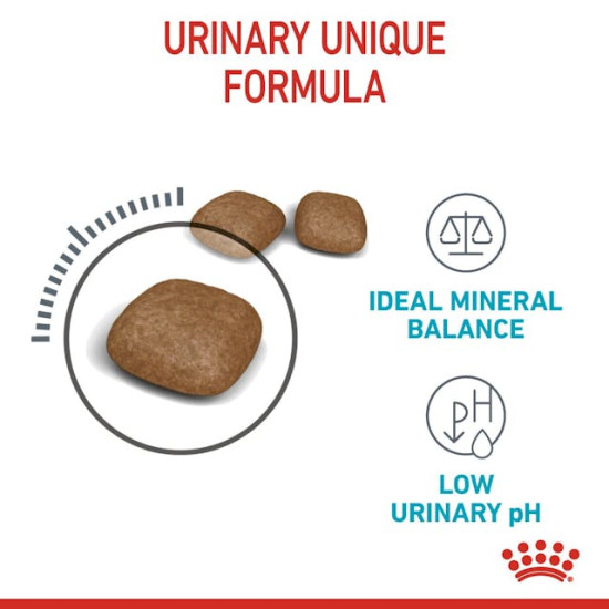 Royal Canin Urinary Care – Hrană Uscată pentru Pisici Adulte – 10 kg
